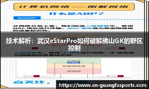 技术解析：武汉eStarPro如何破解佛山GK的野区控制