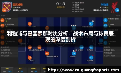 利物浦与巴塞罗那对决分析：战术布局与球员表现的深度剖析